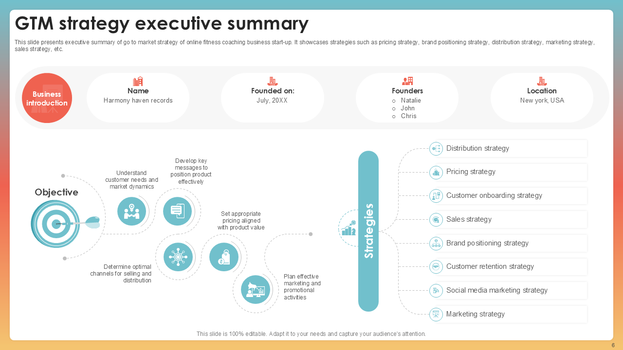 GTM strategy executive summary
