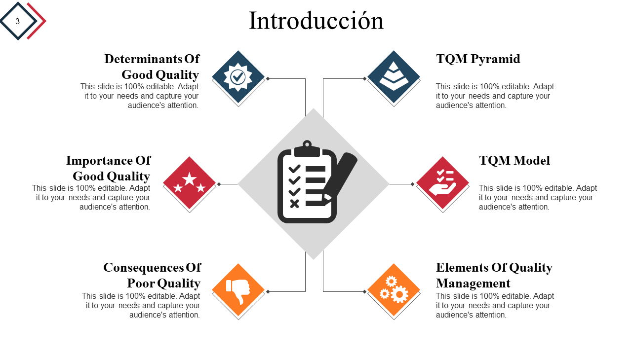 Introduccion