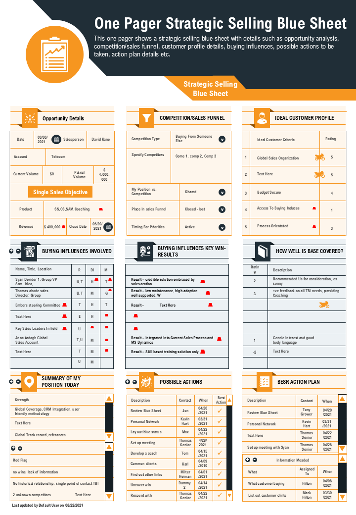 One Pager Strategic Selling Blue Sheet One Pager Strategic Selling Blue Sheet