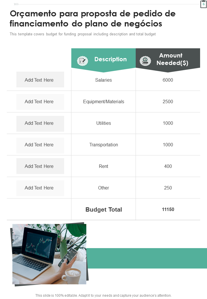 Orçamento para proposta de pedido de financiamento do plano de negócios Orçamento para proposta de pedido de financiamento do plano de negócios