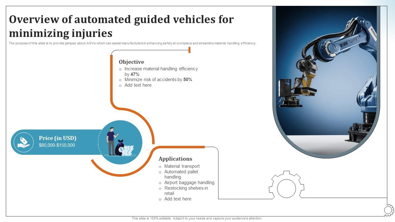 Overview Of Automated Guided Vehicles For Deploying Manufacturing Robots To Transform RB SS