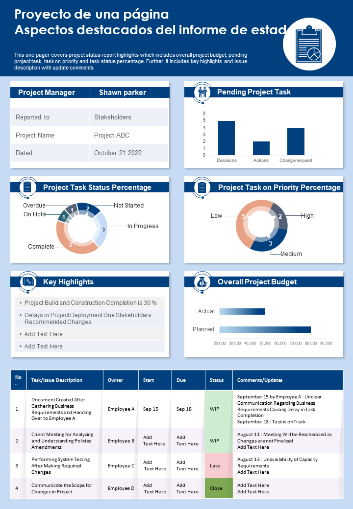 Proyecto de una pagina Proyecto de una pagina