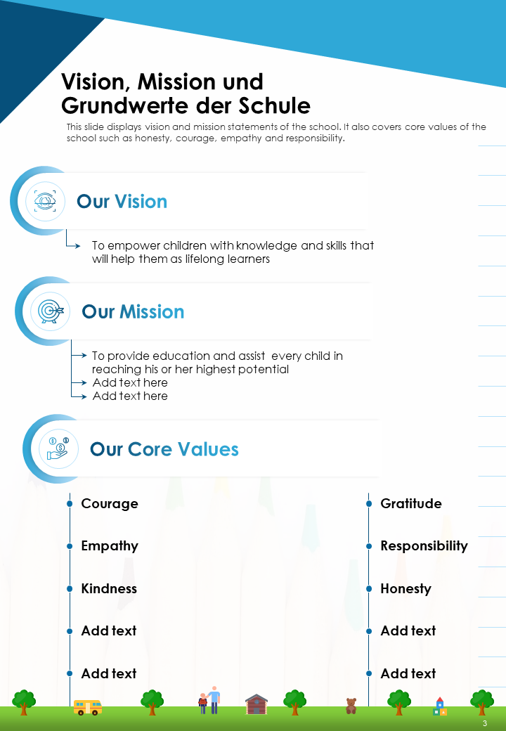 Vision Mission und Grundwerte der Schule Vision Mission und Grundwerte der Schule