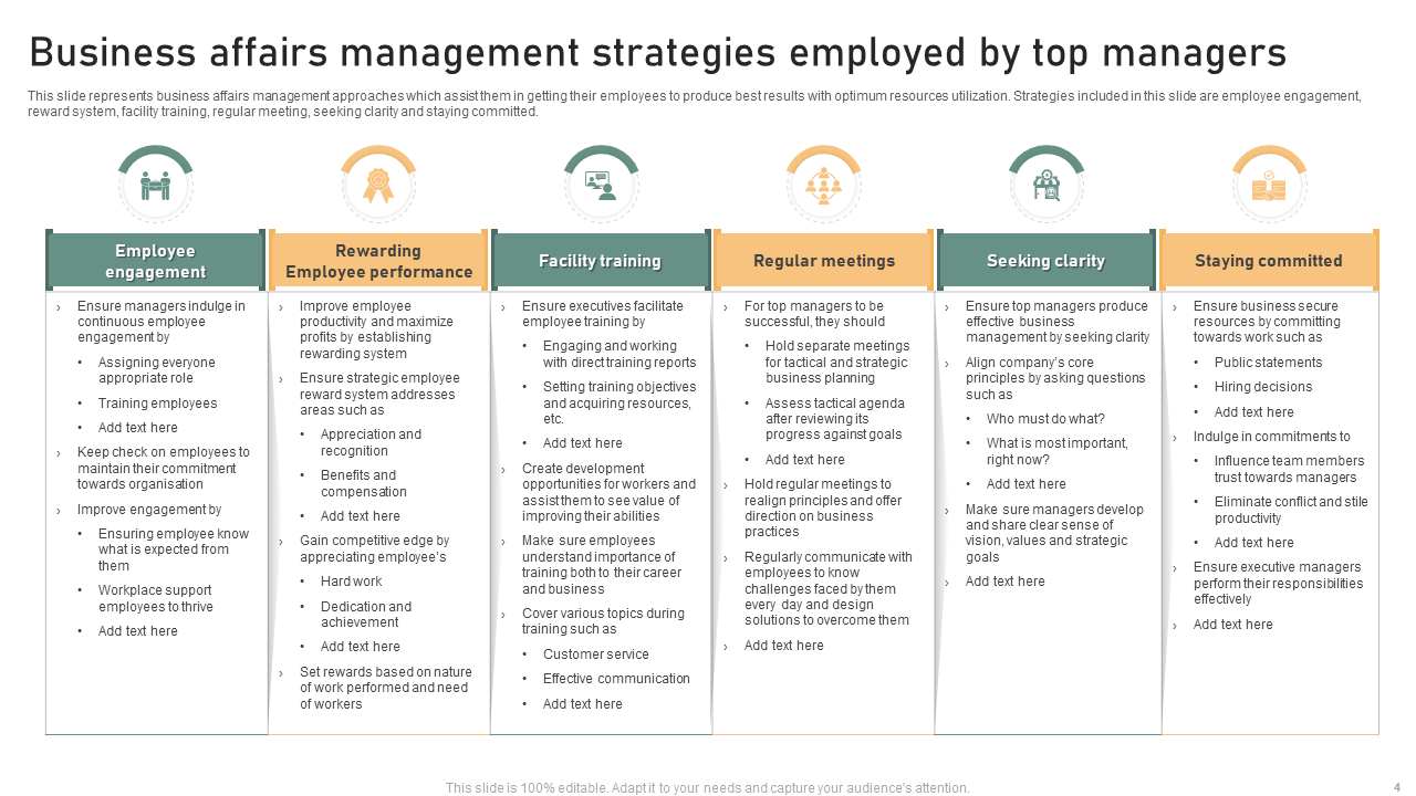 business affairs management strategies employed by top managers business affairs management strategies employed by top managers