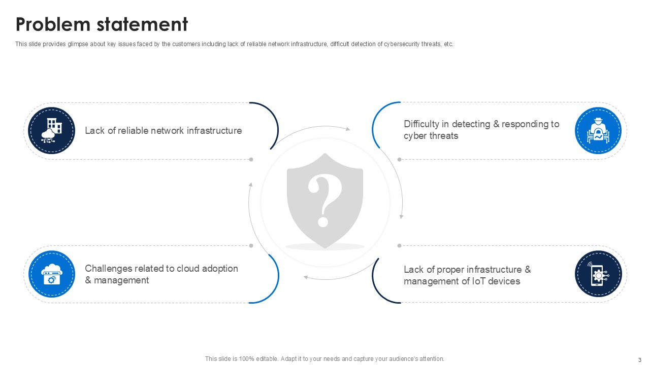Cisco Investor Pitch Deck