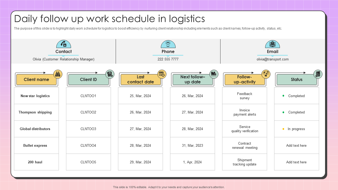 daily follow up work schedule in logistics daily follow up work schedule in logistics