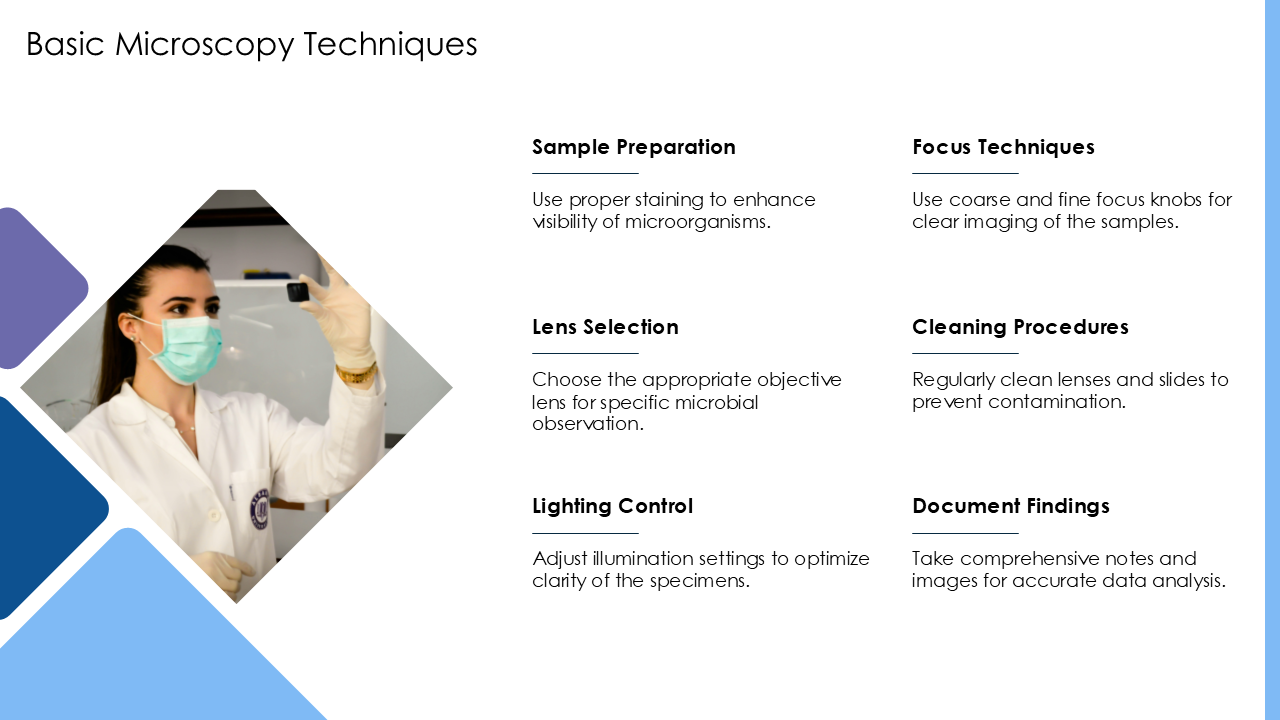 domain_microbiology_ppt_sample_acp_slide_5 domain_microbiology_ppt_sample_acp_slide_5