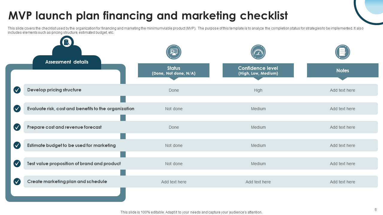 mvp launch plan financing and marketing checklist mvp launch plan financing and marketing checklist