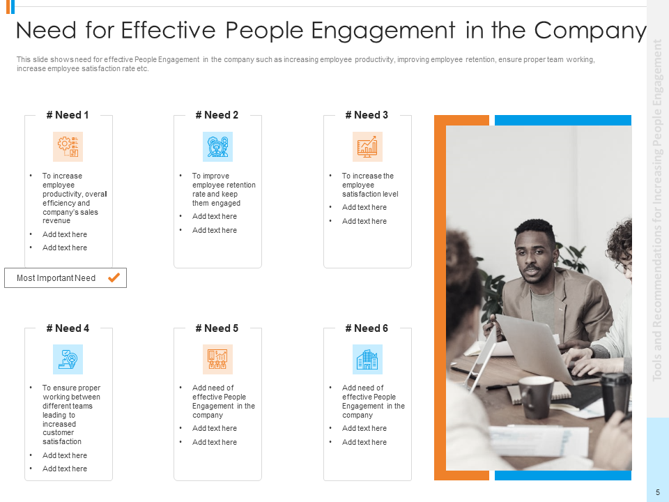 need for effective people engagement in the company need for effective people engagement in the company