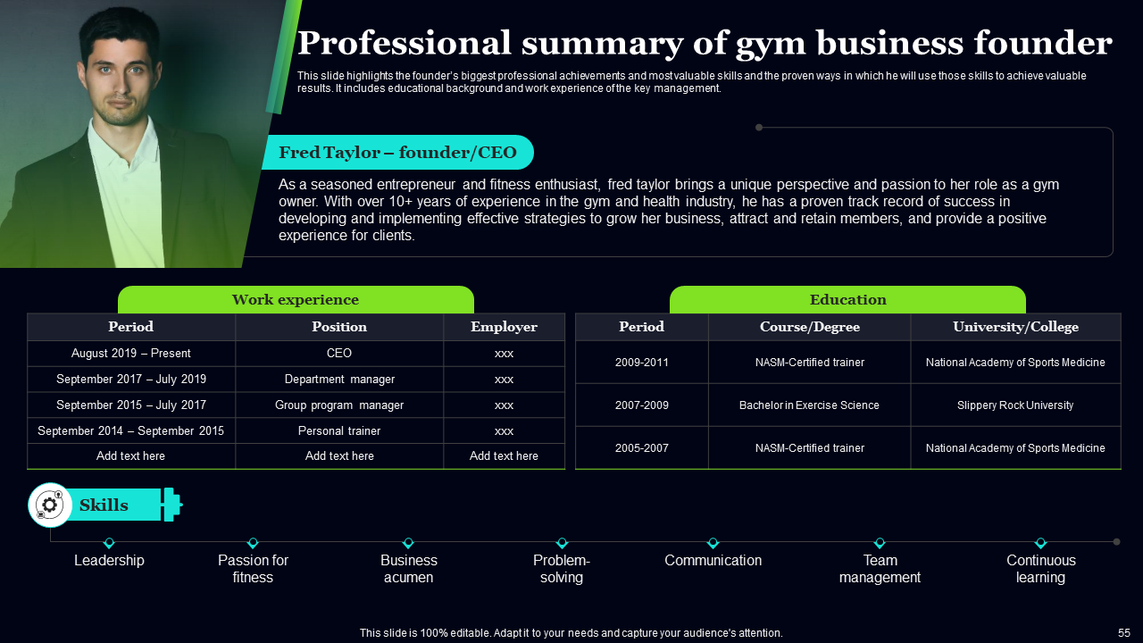 professional summary of gym business founder professional summary of gym business founder