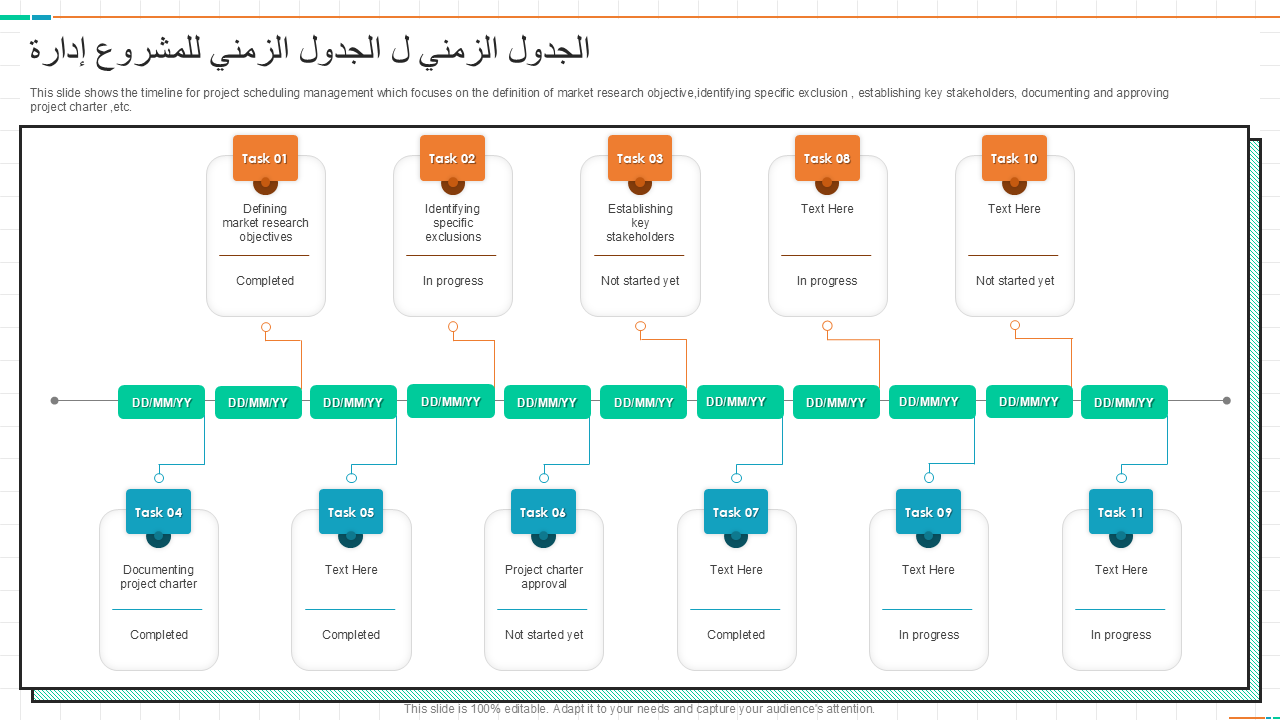 الجدول الزمني ل الجدول الزمني للمشروع إدارة