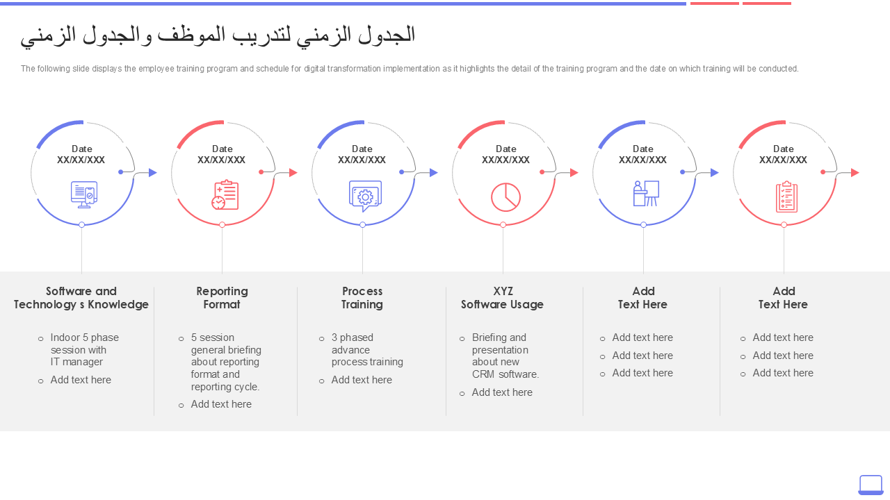 الجدول الزمني لتدريب الموظف والجدول الزمني