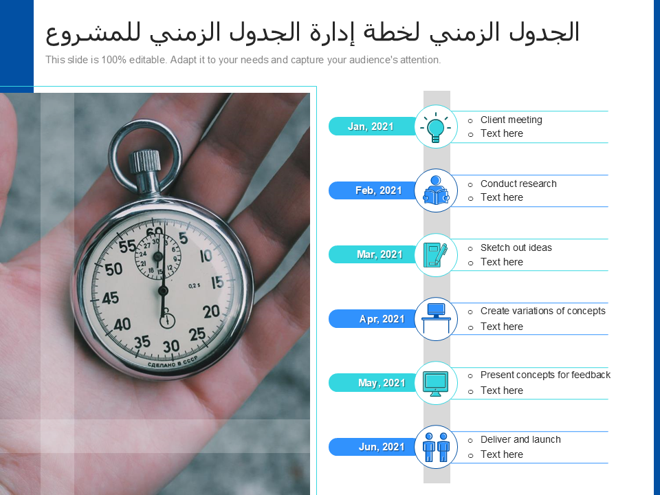 الجدول الزمني لخطة إدارة الجدول الزمني للمشروع