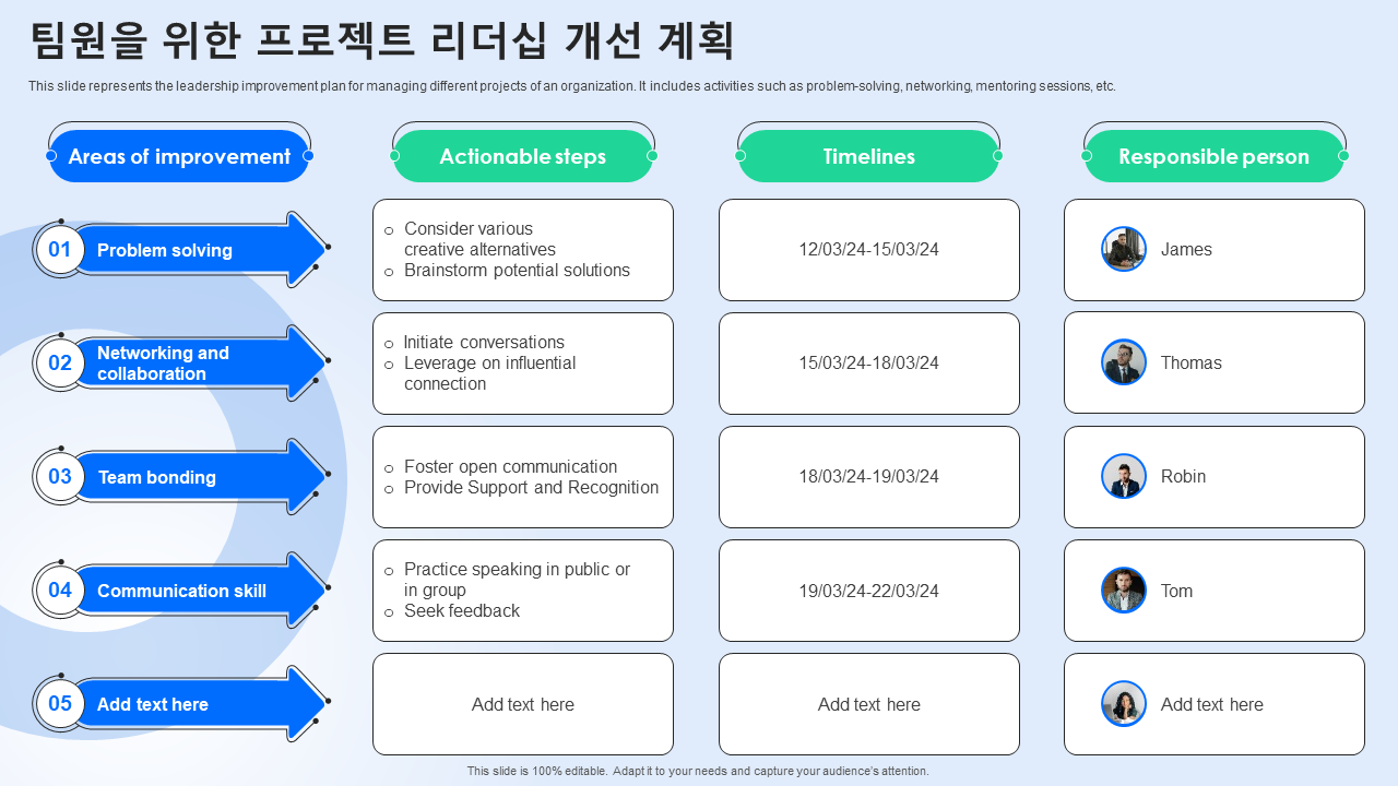 팀원을 위한 프로젝트 리더십 개선 계획