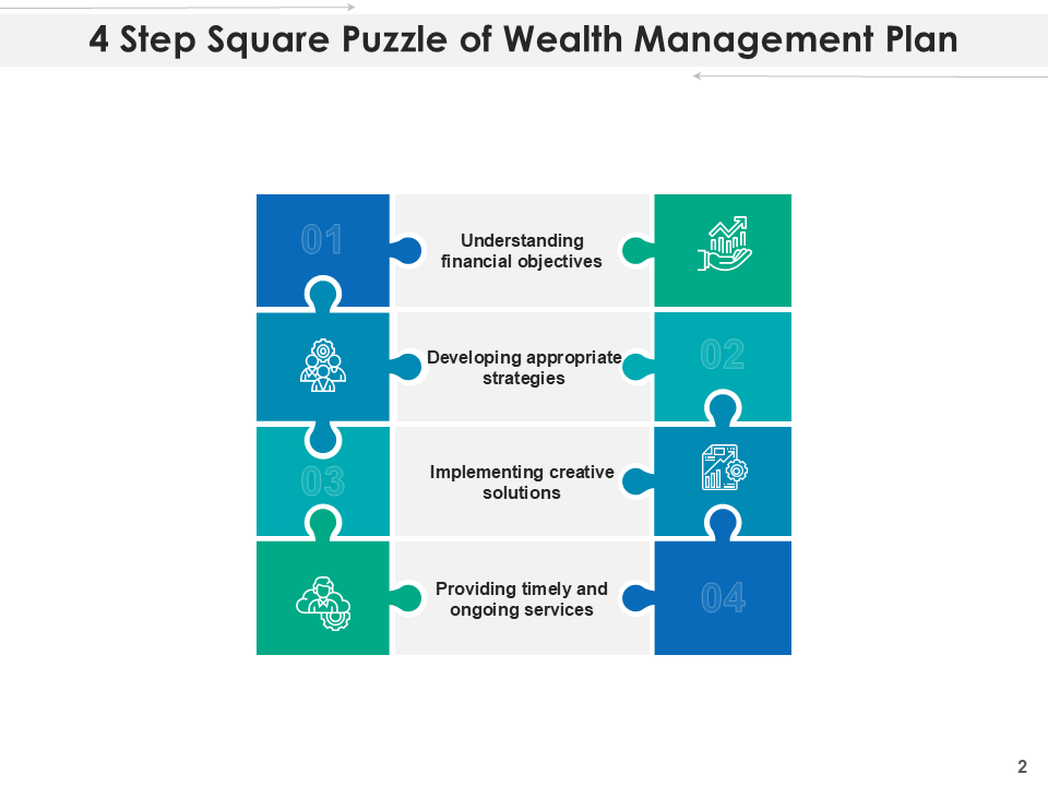 Step Square Puzzle of Wealth Management Plan