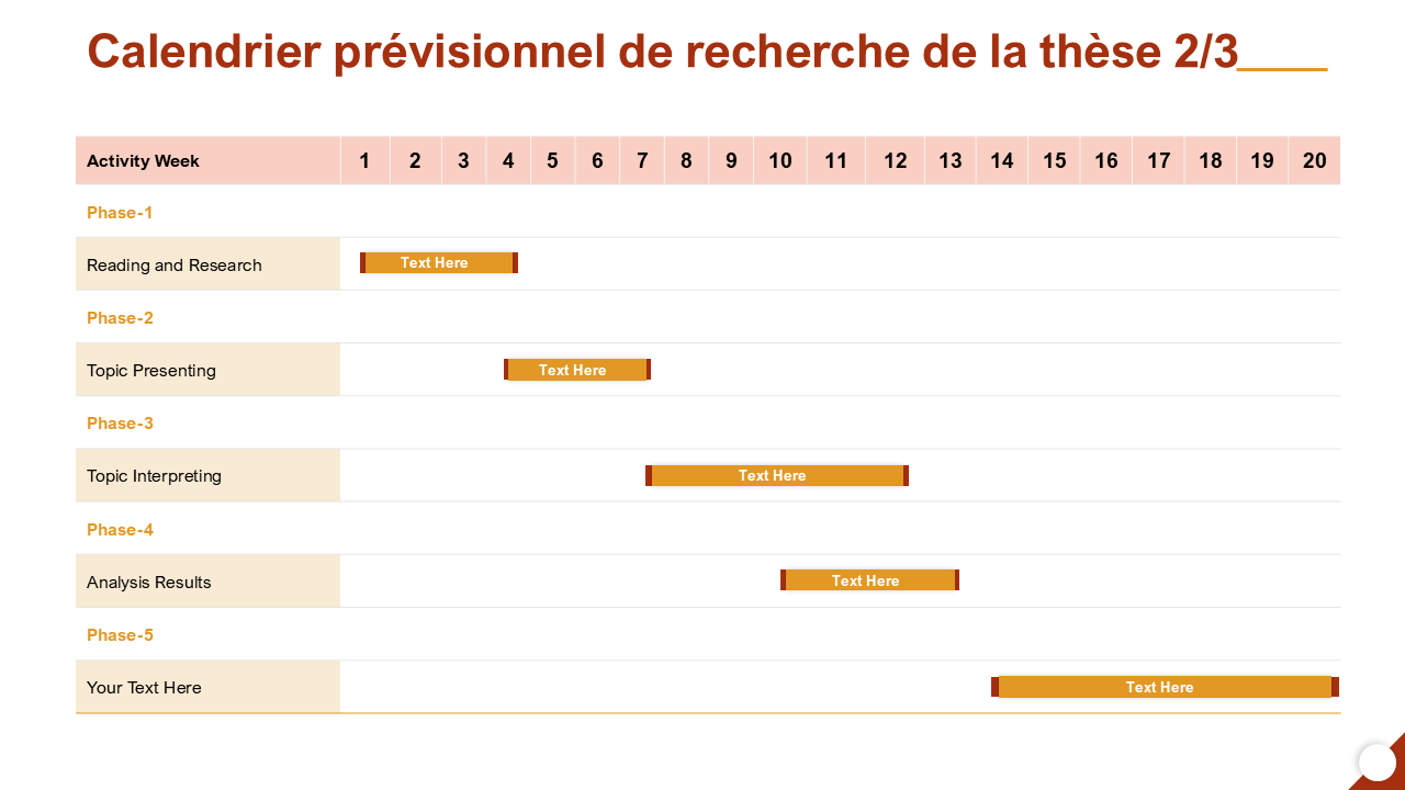 Calendrier prévisionnel de recherche de la thèse Calendrier prévisionnel de recherche de la thèse