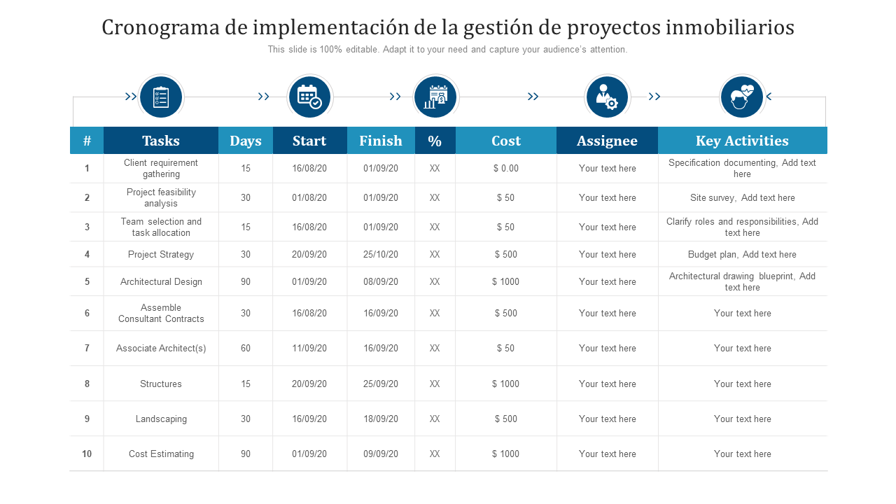 Cronograma de implementaci&oacute;n de la gesti&oacute;n de proyectos inmobiliarios