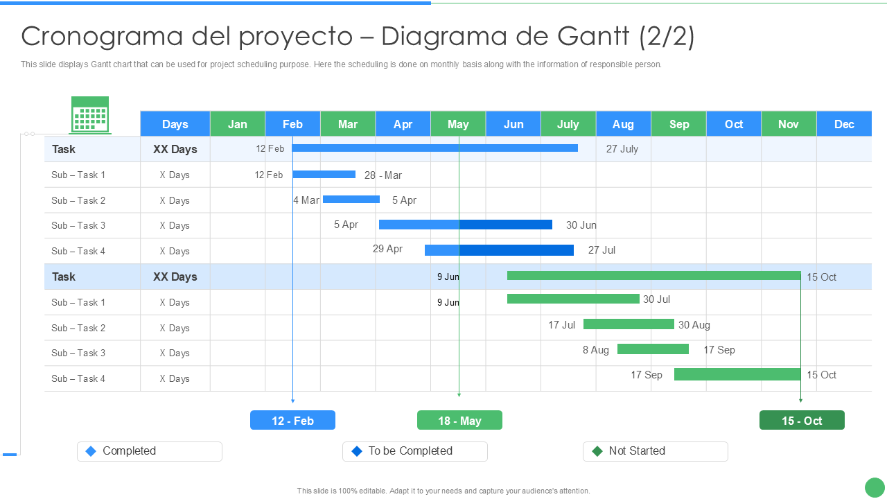 Cronograma del proyecto – Diagrama de Gantt Cronograma del proyecto – Diagrama de Gantt