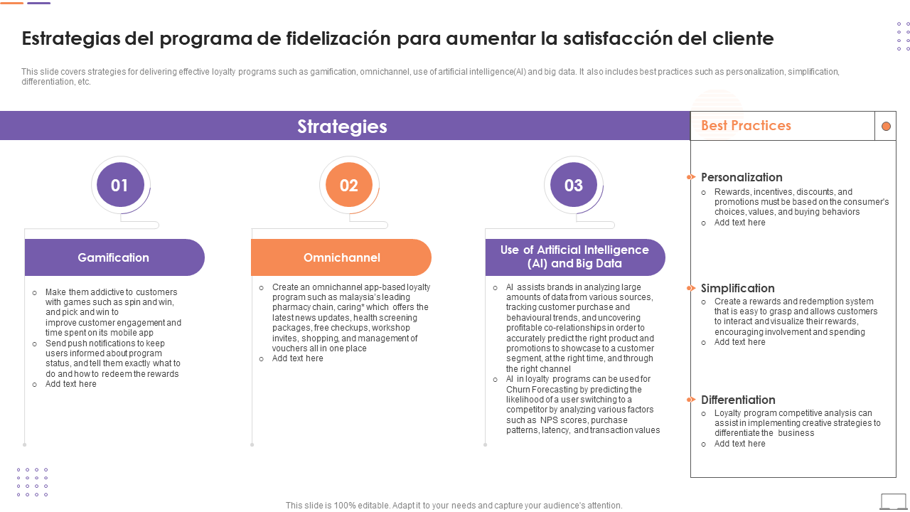 Estrategias del programa de fidelizaci&oacute;n para aumentar la satisfacci&oacute;n del cliente