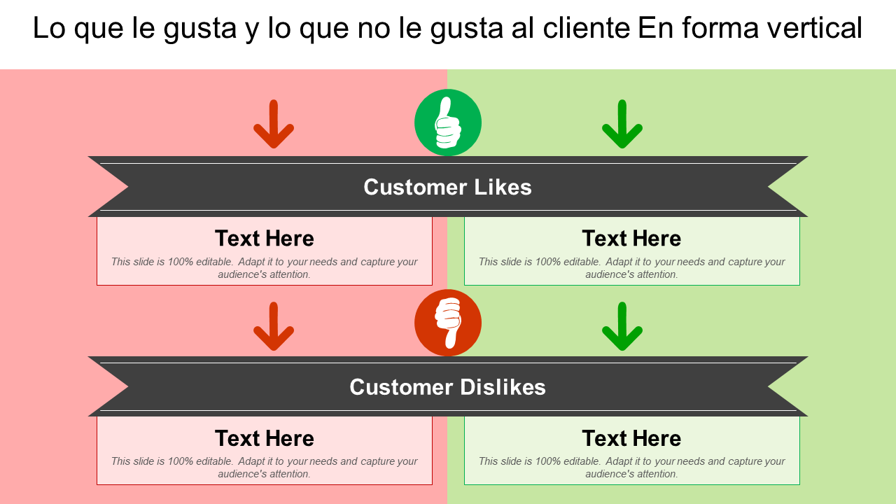 Lo que le gusta y lo que no le gusta al cliente En forma vertical Lo que le gusta y lo que no le gusta al cliente En forma vertical