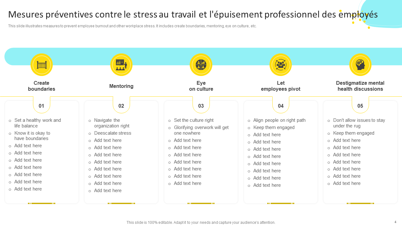 Mesures pr&eacute;ventives contre le stress au travail et l'&eacute;puisement professionnel des employ&eacute;s