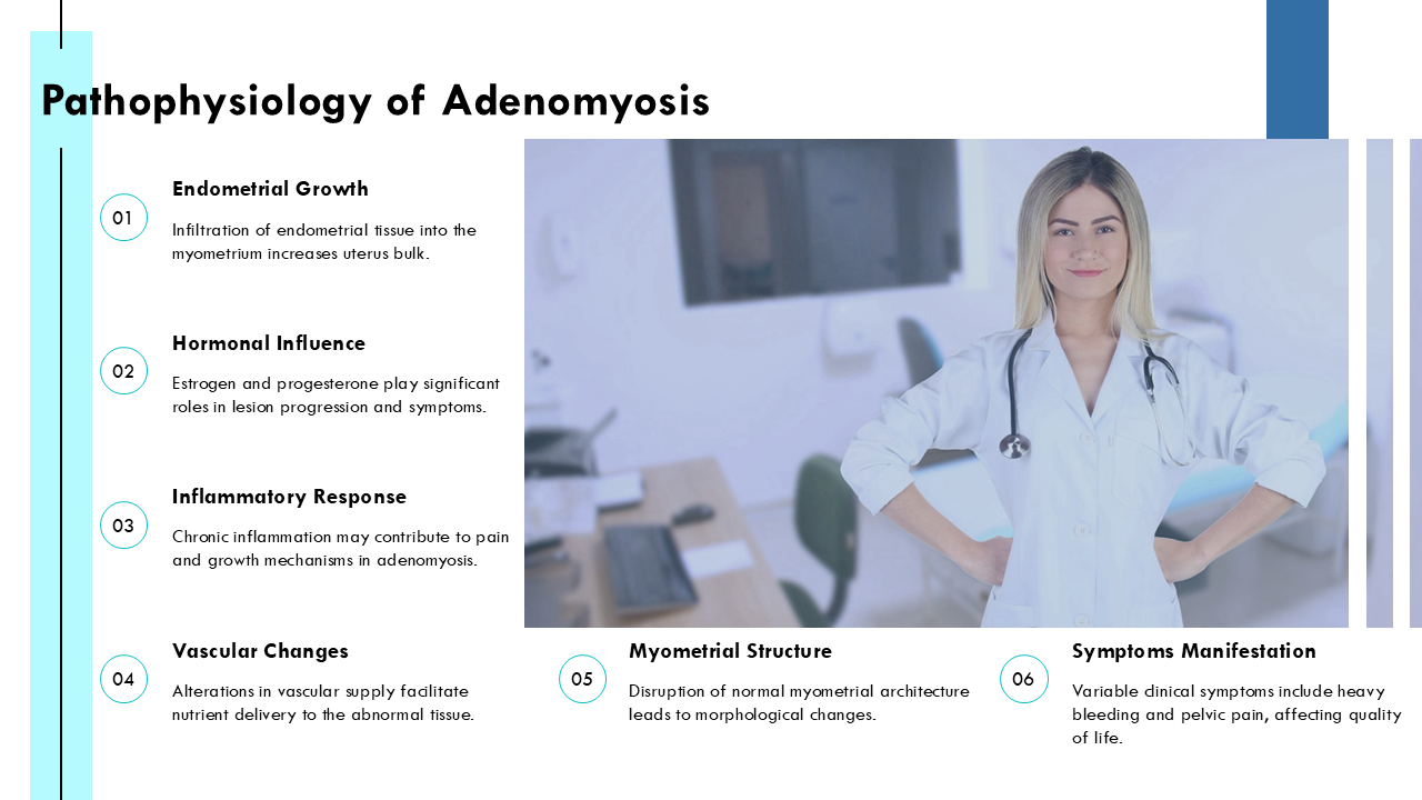Pathophysiology of Adenomyosis