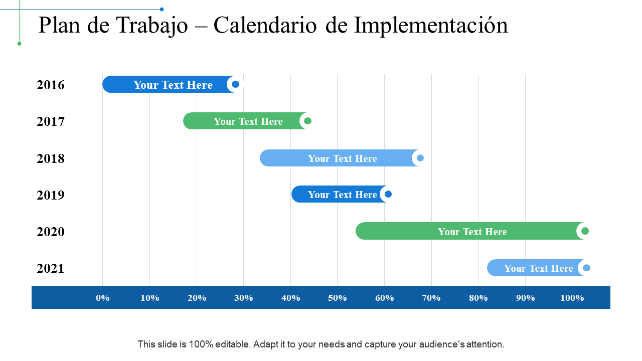 Plan de Trabajo – Calendario de Implementación Plan de Trabajo – Calendario de Implementación