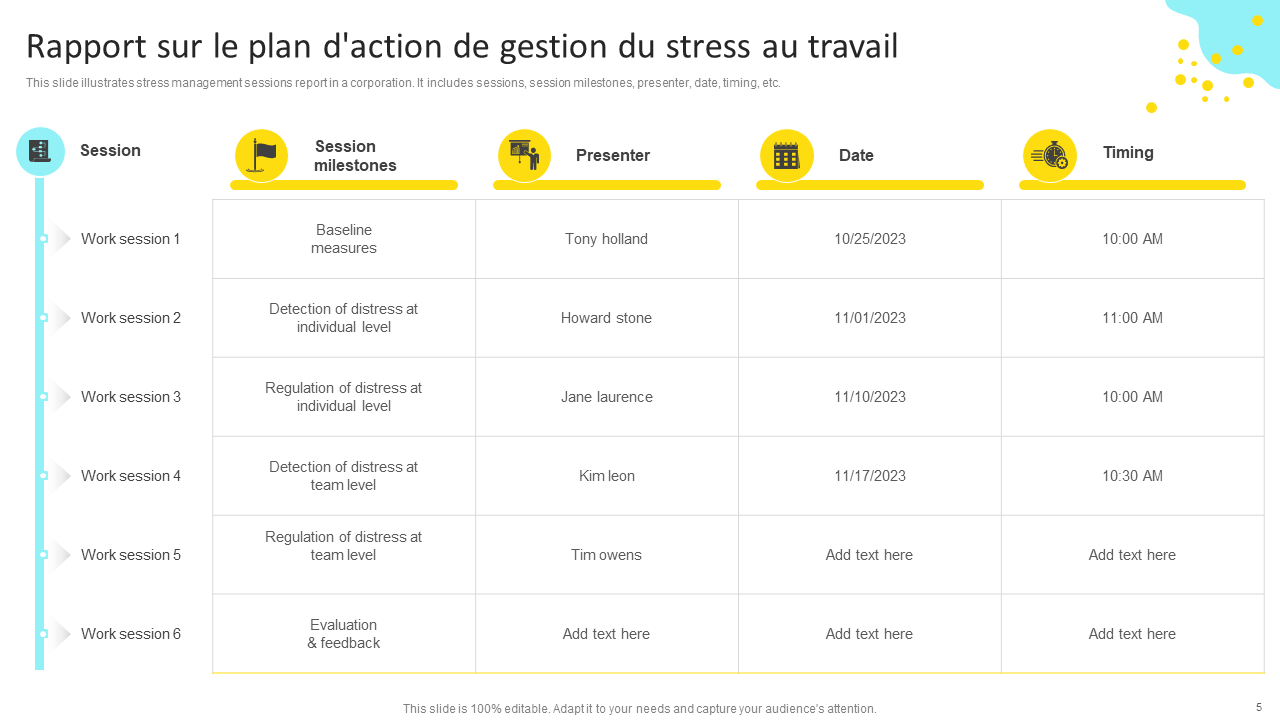 Rapport sur le plan d'action de gestion du stress au travail