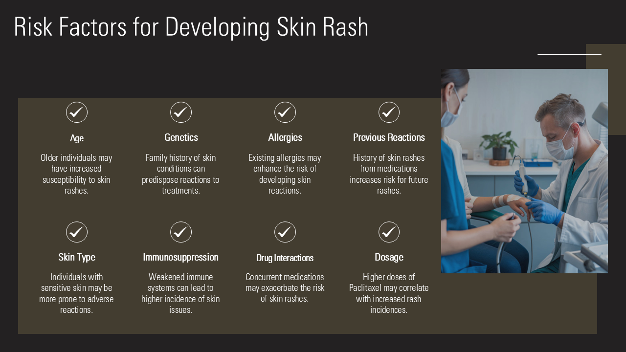 Risk Factors for Developing Skin Rash
