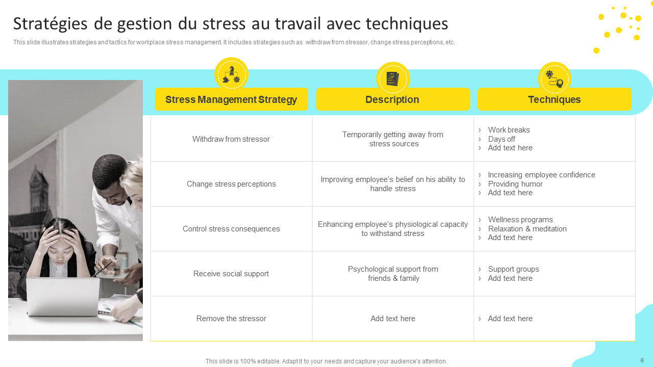 Strat&eacute;gies de gestion du stress au travail avec techniques