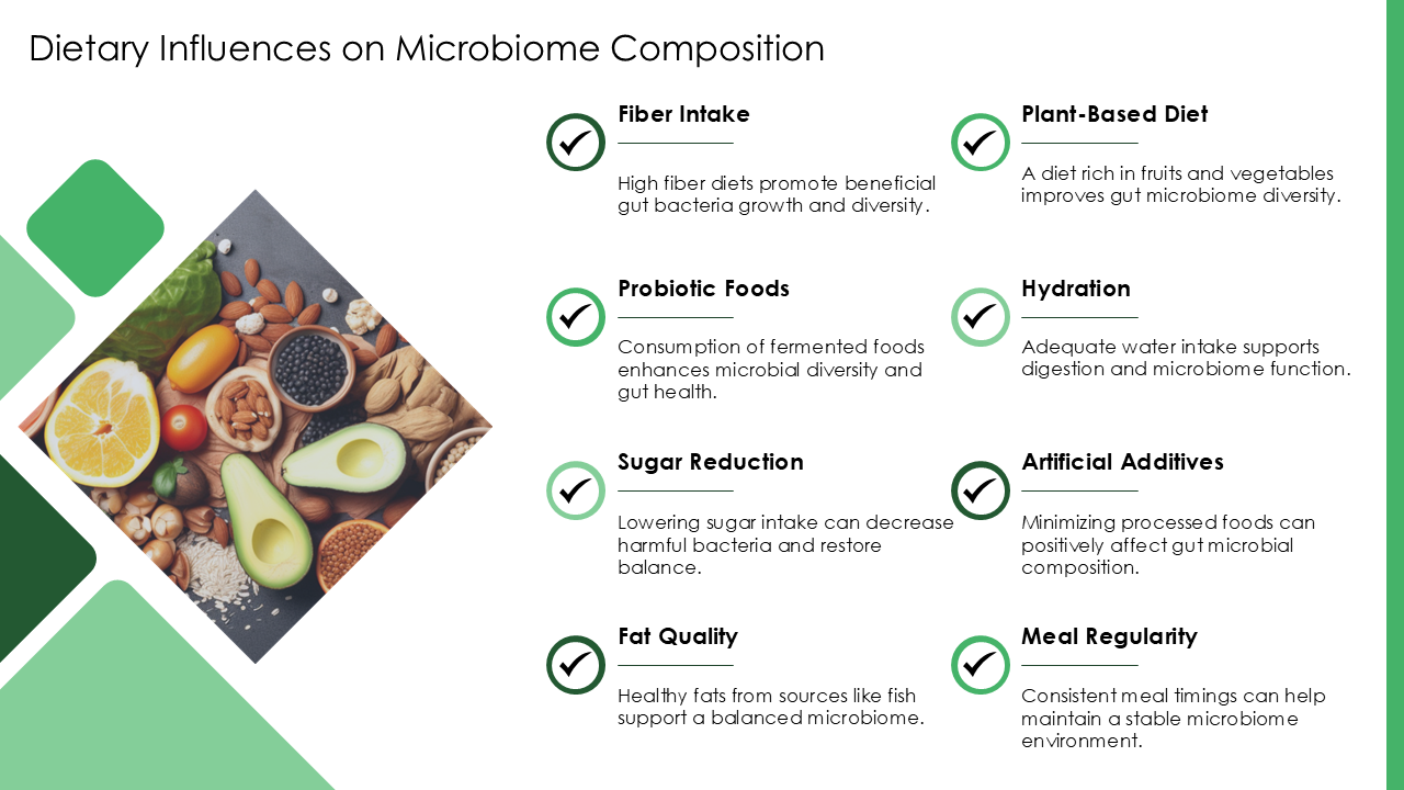 bipolar_disorder_microbiome_ppt_powerpoint_acp_slide_11 bipolar_disorder_microbiome_ppt_powerpoint_acp_slide_11