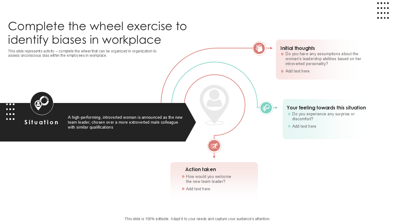 complete the wheel exercise to identify biases in workplace