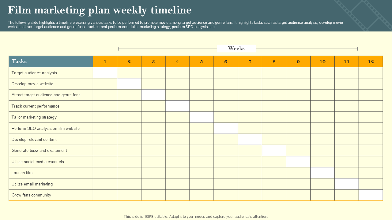 film marketing plan weekly timeline