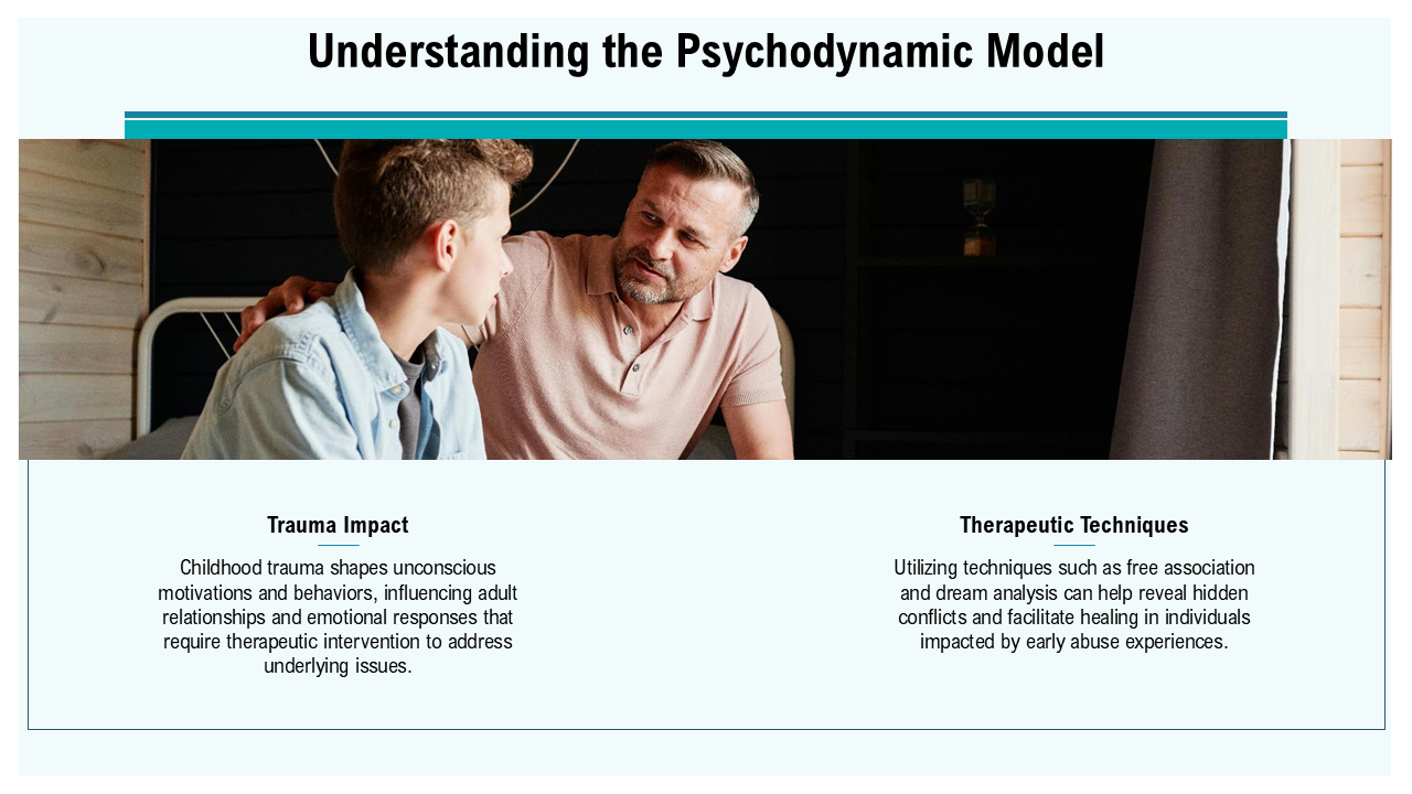 psychodynamic_model_child_abuse_ppt_example_acp_slide_3