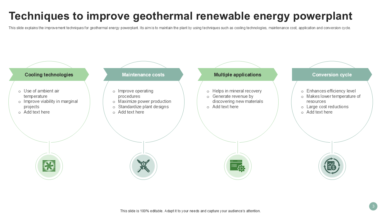 techniques to improve geothermal renewable energy powerplant