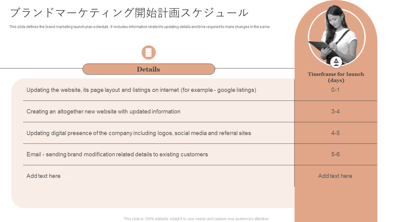 ブランドマーケティング開始計画スケジュール ブランドマーケティング開始計画スケジュール