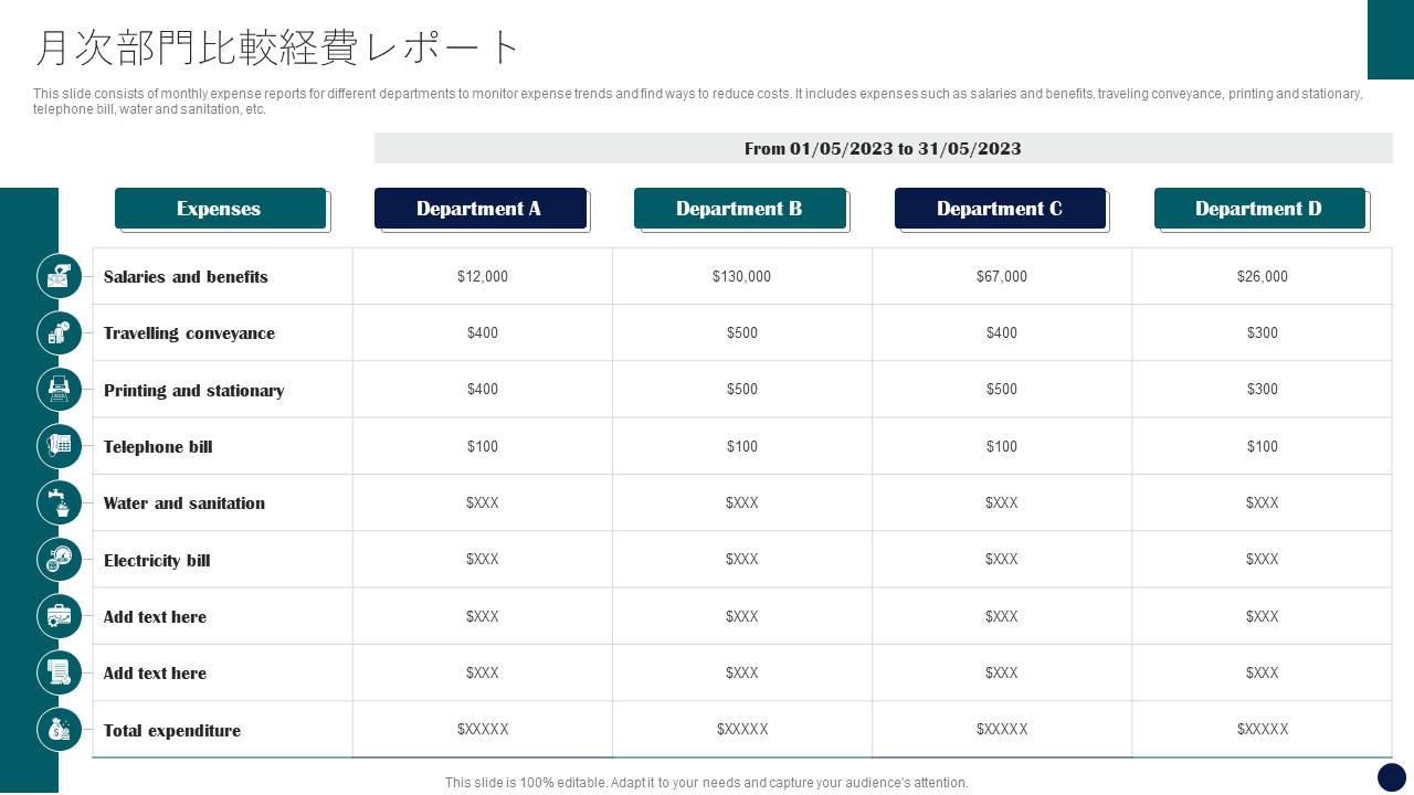 月次部門比較経費レポート 月次部門比較経費レポート