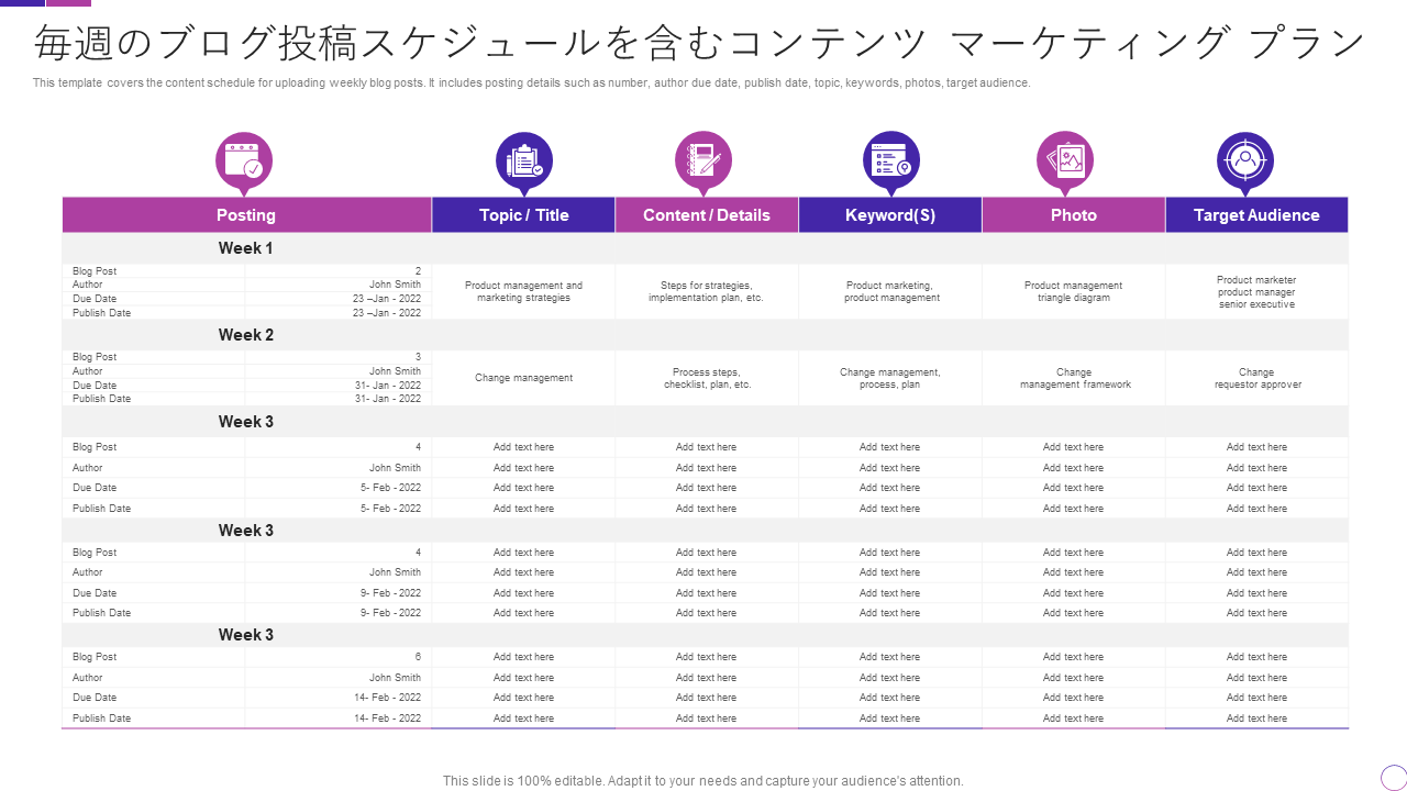 毎週のブログ投稿スケジュールを含むコンテンツ マーケティング プラン 毎週のブログ投稿スケジュールを含むコンテンツ マーケティング プラン