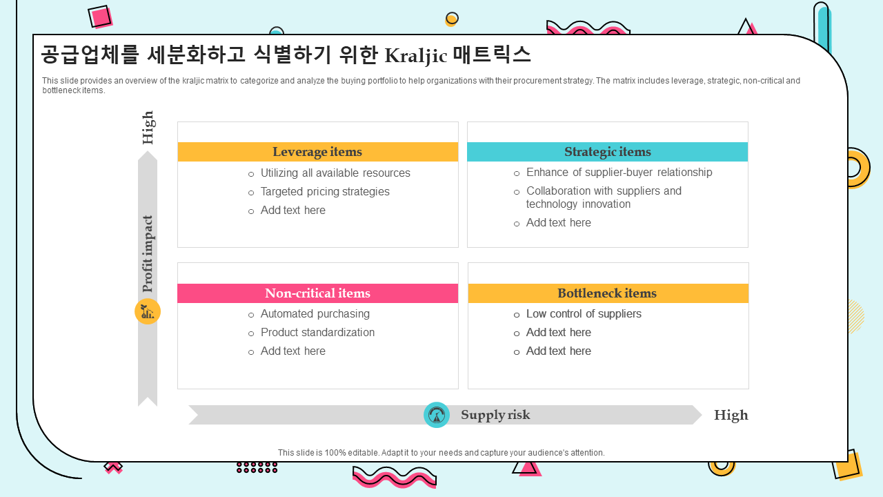 공급업체를 세분화하고 식별하기 위한 Kraljic 매트릭스