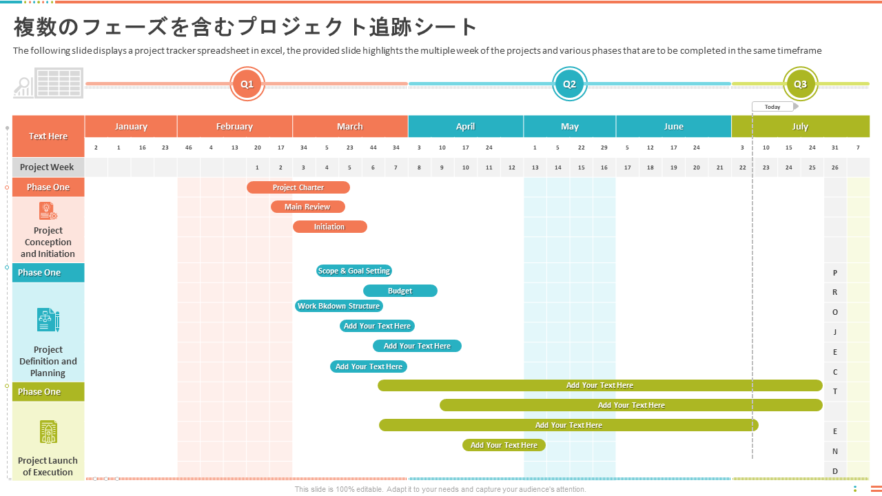 複数のフェーズを含むプロジェクト追跡シート 複数のフェーズを含むプロジェクト追跡シート