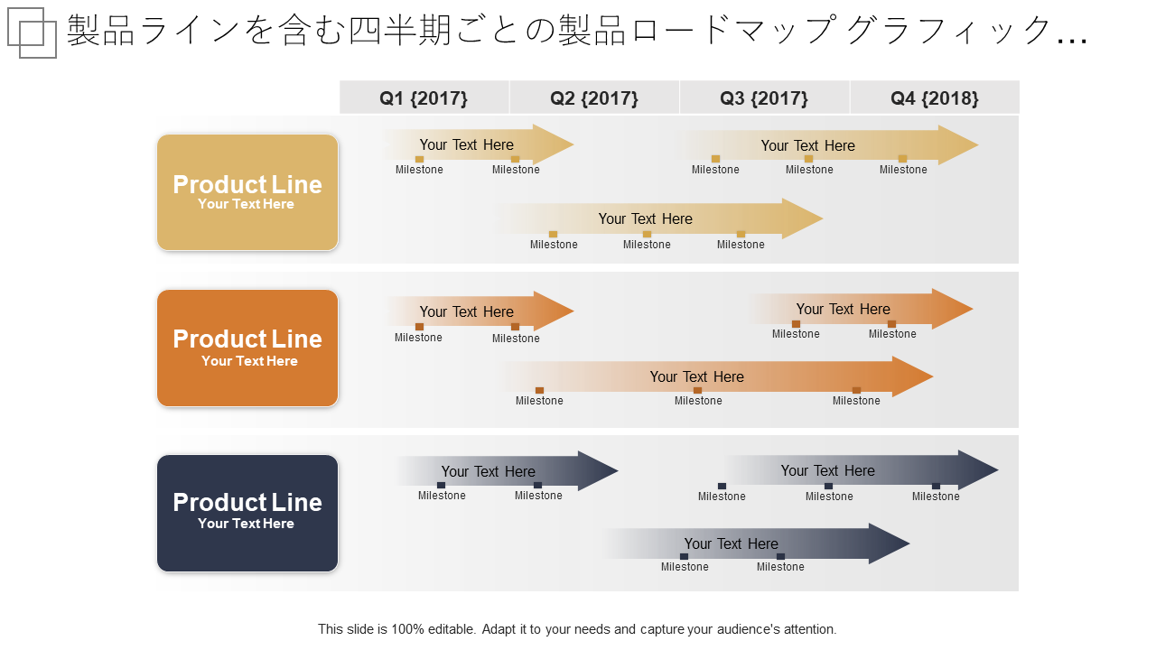 製品ラインを含む四半期ごとの製品ロードマップ グラフィック… 製品ラインを含む四半期ごとの製品ロードマップ グラフィック…
