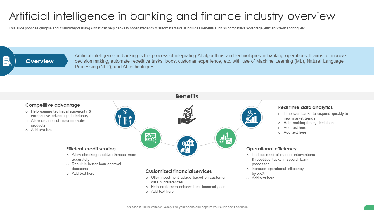 Artificial intelligence in banking and finance industry overview Artificial intelligence in banking and finance industry overview