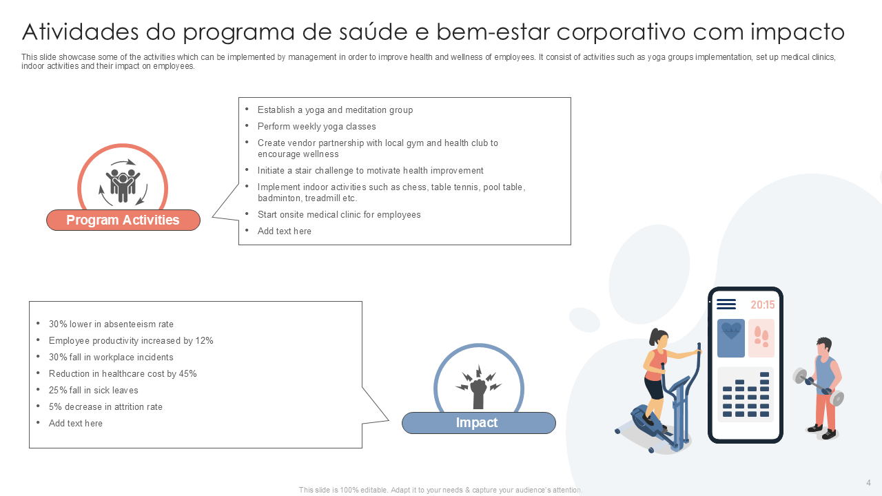 Atividades do programa de saúde e bem-estar corporativo com impacto Atividades do programa de saúde e bem-estar corporativo com impacto