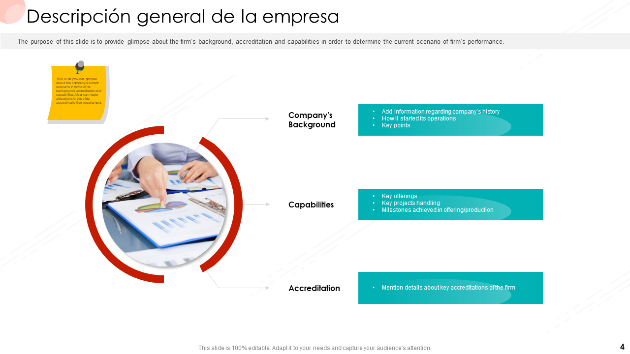 Descripción general de la empresa Descripción general de la empresa
