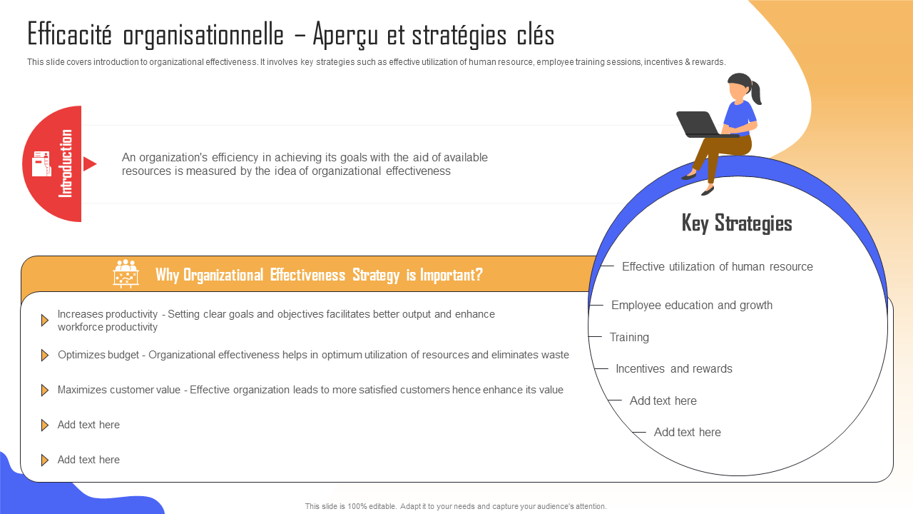Efficacité organisationnelle – Aperçu et stratégies clés Efficacité organisationnelle – Aperçu et stratégies clés
