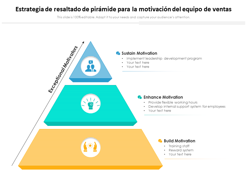 Estrategia de resaltado de pir&aacute;mide para la motivaci&oacute;n del equipo de ventas