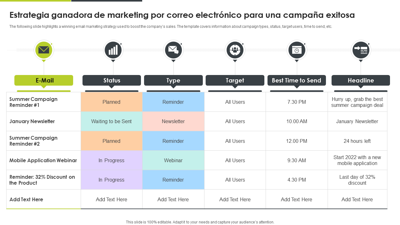 Estrategia ganadora de marketing por correo electrónico para una campaña exitosa Estrategia ganadora de marketing por correo electrónico para una campaña exitosa