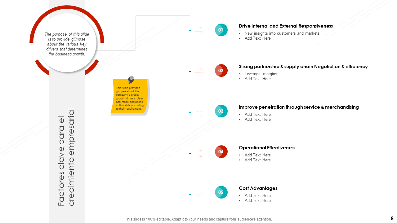 Factores clave para el crecimiento empresarial Factores clave para el crecimiento empresarial