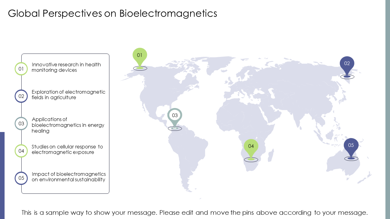 Global Perspectives on Bioelectromagnetics Global Perspectives on Bioelectromagnetics