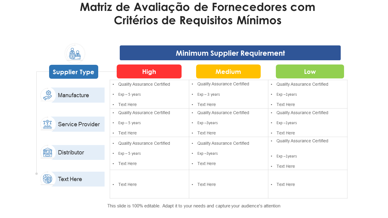 Os 10 melhores modelos de matriz de critérios com exemplos e amostras